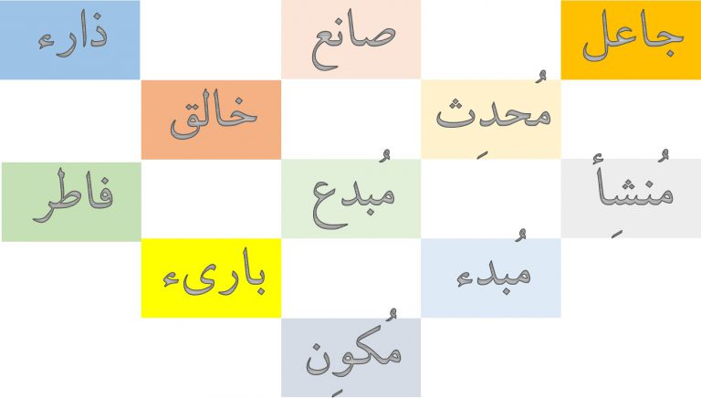 نقد کتاب خداشناسی قرآنی کودکان