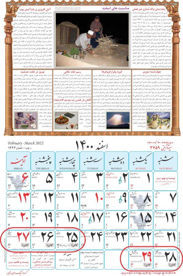 زرتشتیان پنجه کوچک