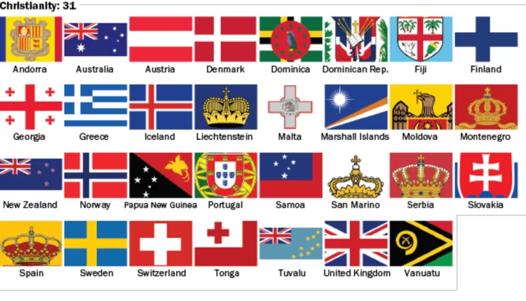 کشورهای مذهبی و سکولار جهان