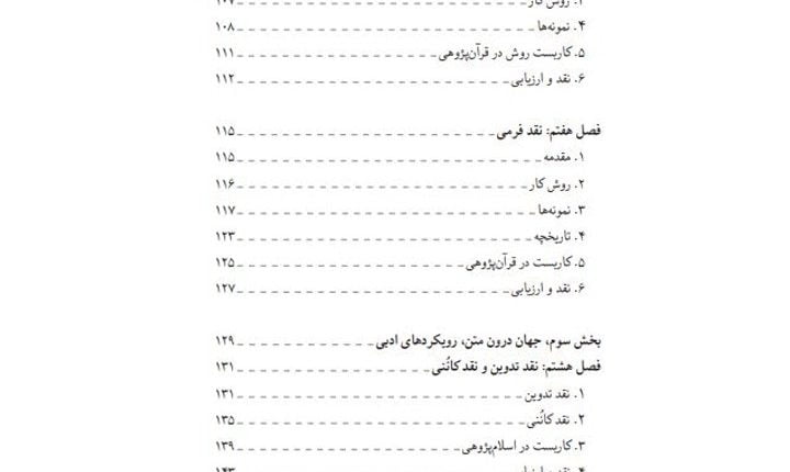 روش‌های مدرن تفسیر متون مقدس