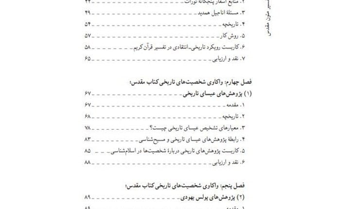 روش‌های مدرن تفسیر متون مقدس