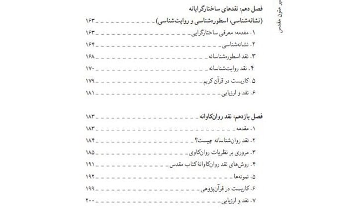 روش‌های مدرن تفسیر متون مقدس