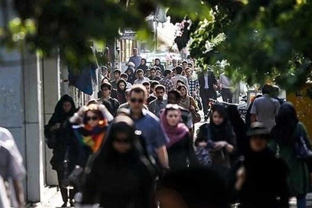 وضعیت دینداری ایرانیان