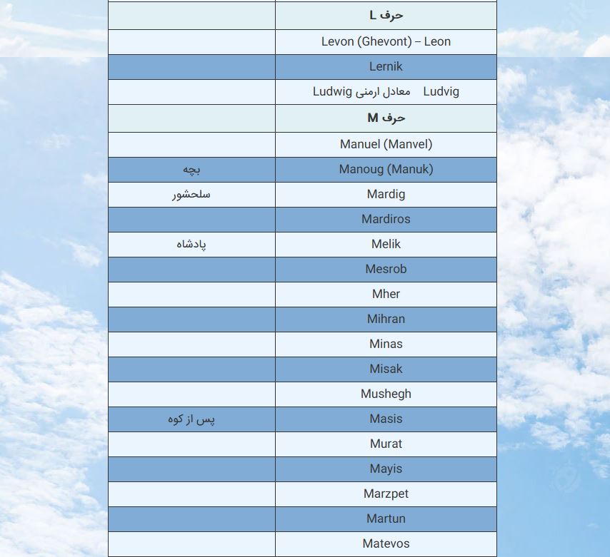 اسم‌+های+پسرانه+ارمنی