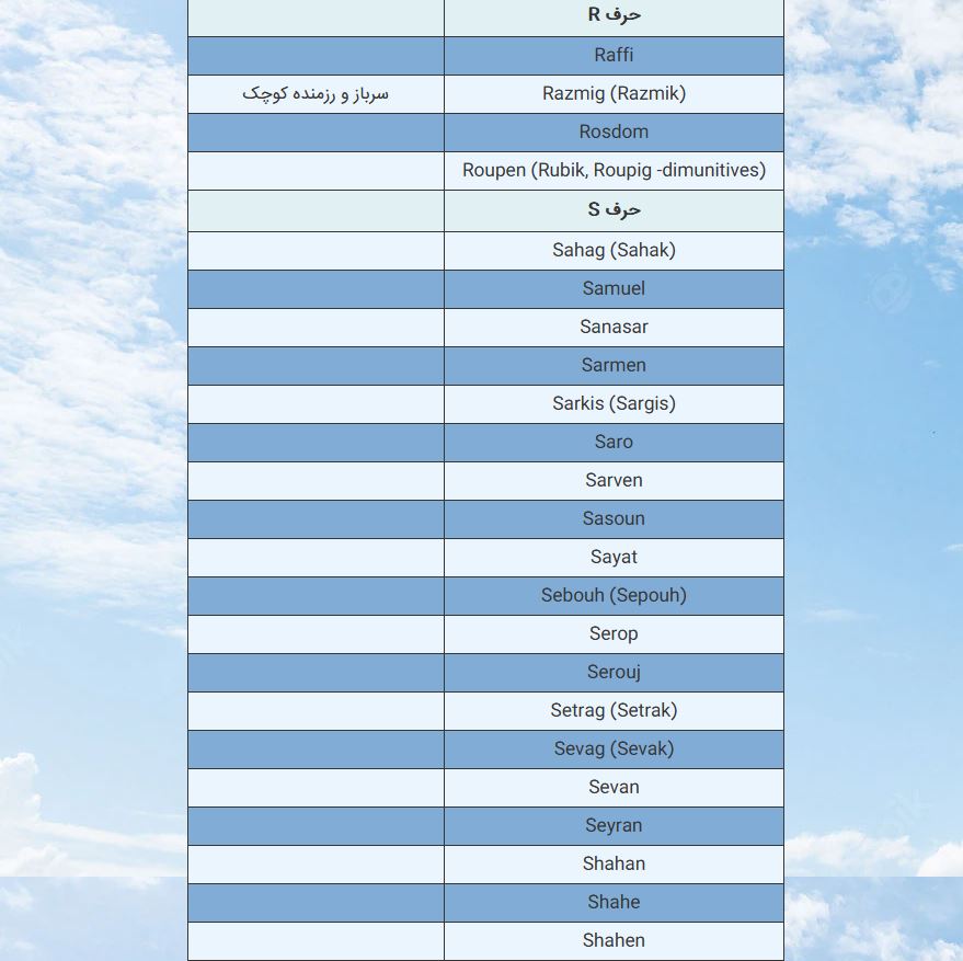 نام+پسر+ارمنی