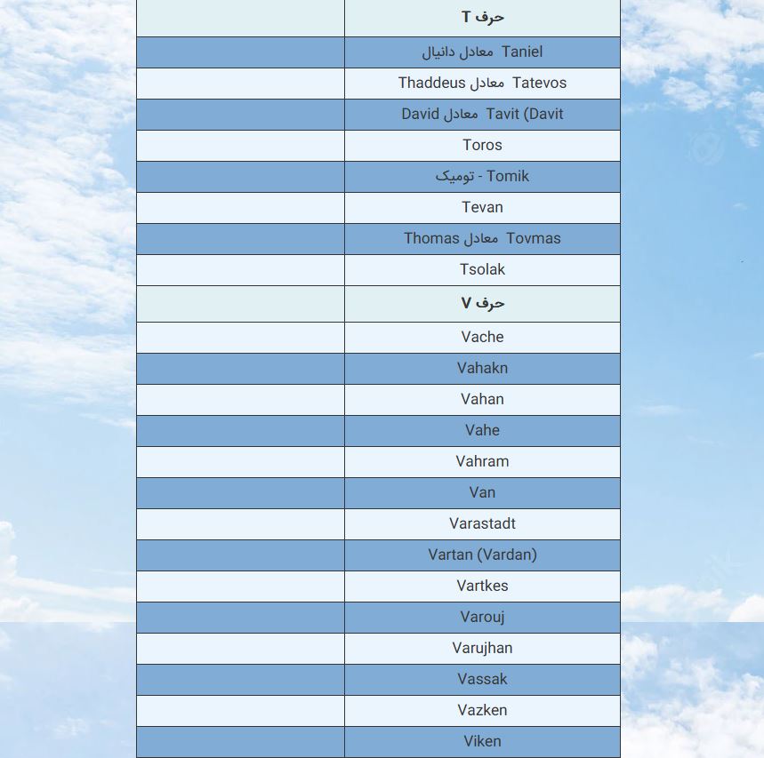 اسامی+محبوب+ارامنه