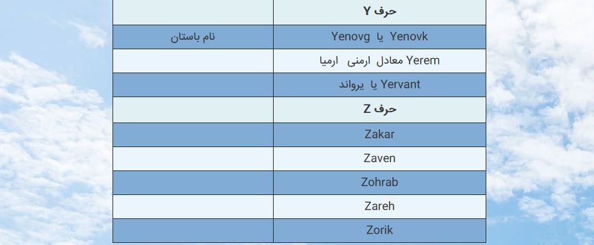 اسم+پسر+برای+ارمنی